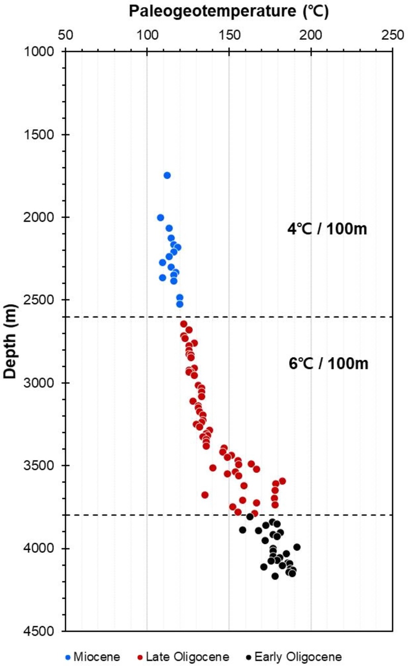 Fig. 8. Fig. 8.