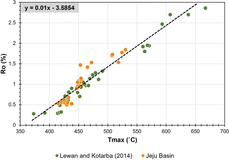 Fig. 10. 