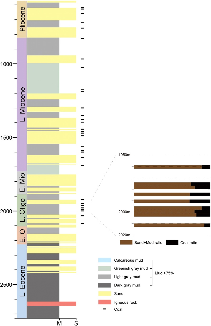 Fig. 2. Fig. 2.