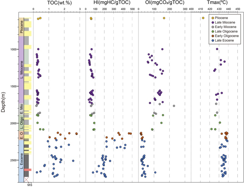 Fig. 3. Fig. 3.