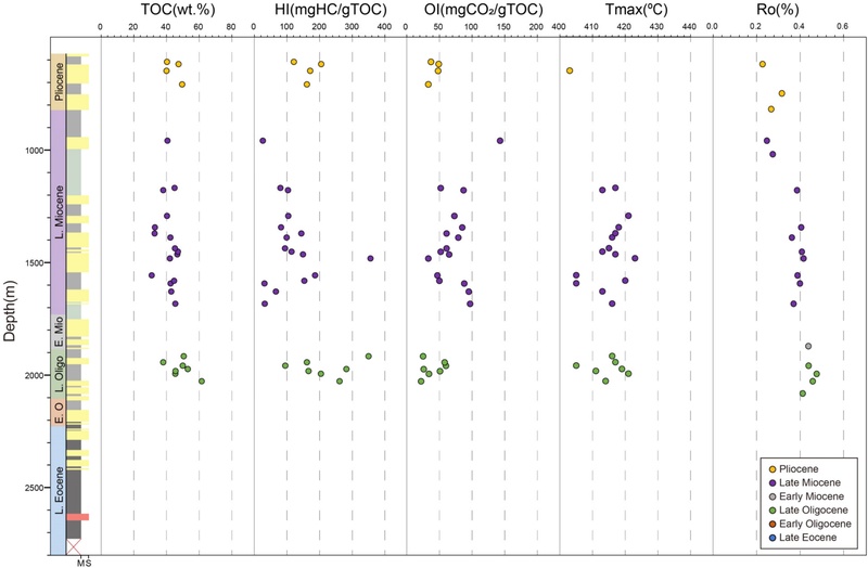 Fig. 4. Fig. 4.