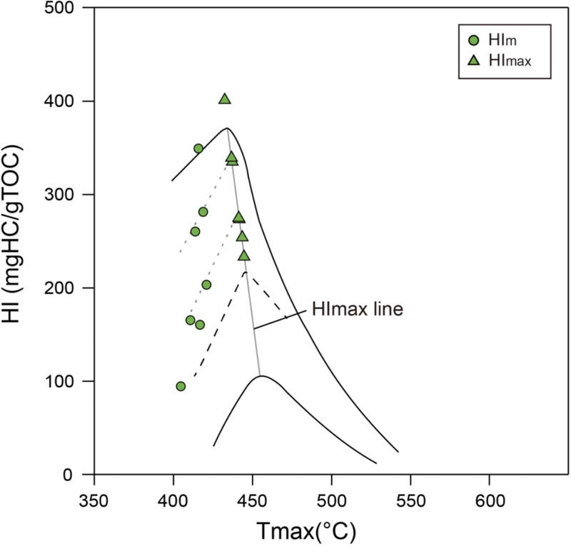 Fig. 9. Fig. 9.