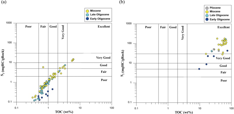 Fig. 4. Fig. 4.
