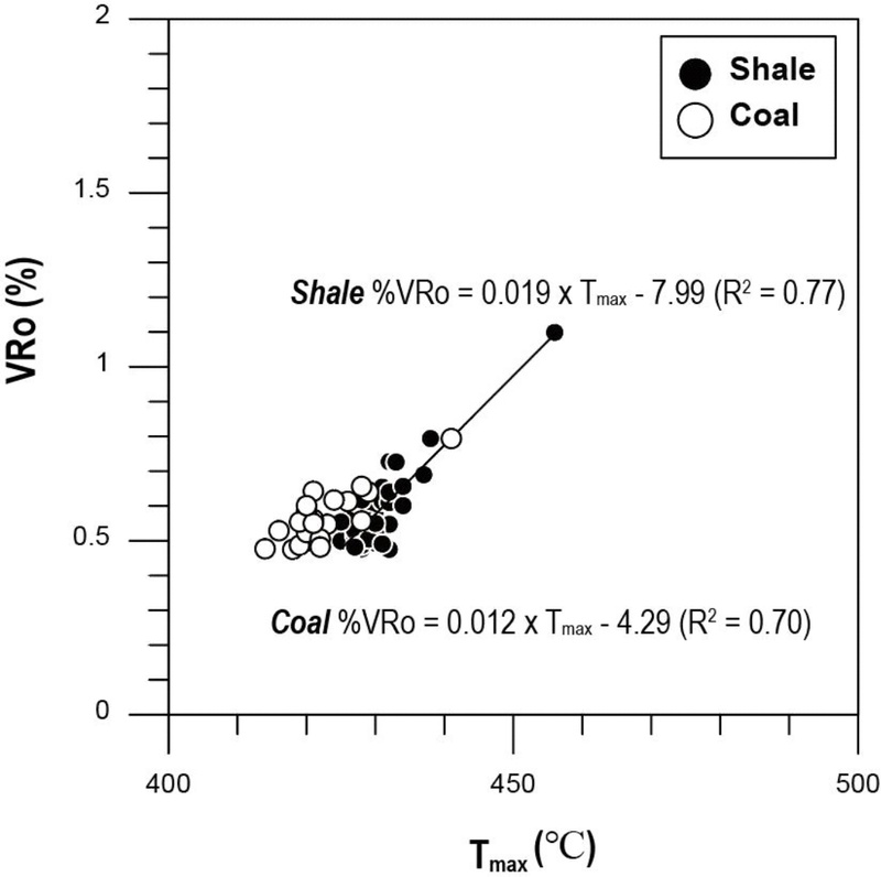Fig. 6. Fig. 6.