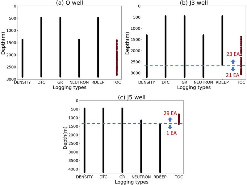 Fig. 4. Fig. 4.