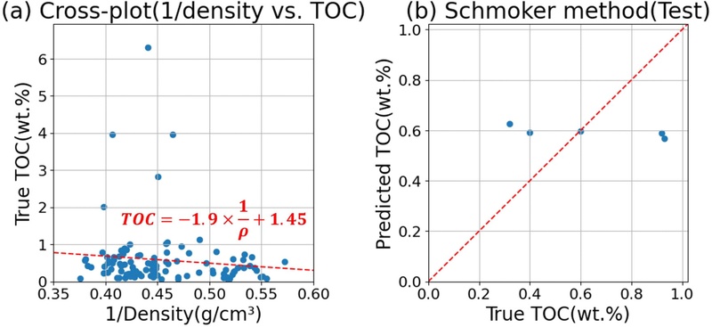 Fig. 9. 