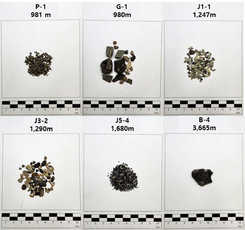 Fig. 2. Fig. 2.