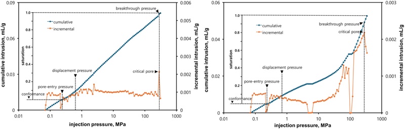 Fig. 8. Fig. 8.