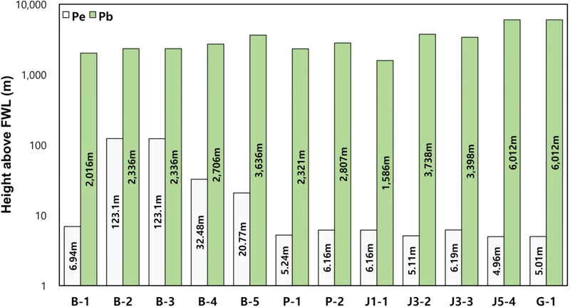 Fig. 10. 