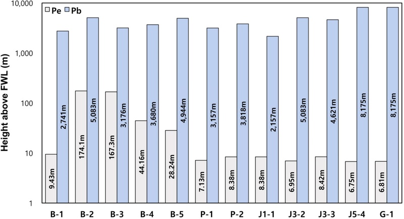 Fig. 11. 