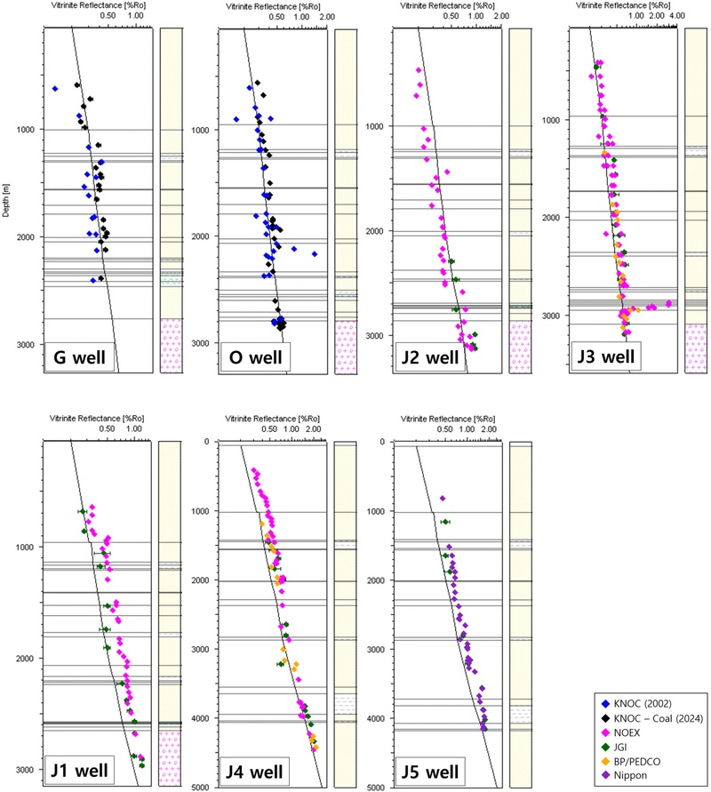 Fig. 8. 