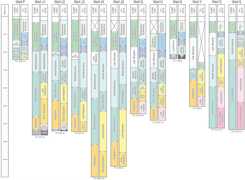 Fig. 4. Fig. 4.