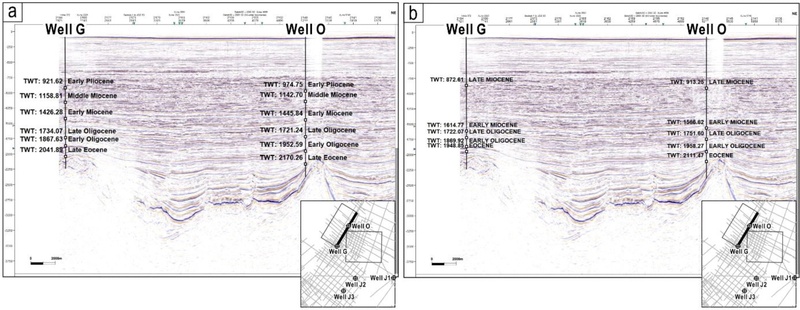 Fig. 8. Fig. 8.
