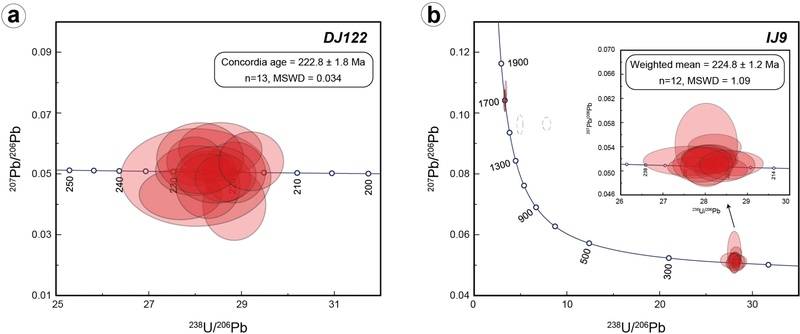 Fig. 6. Fig. 6.