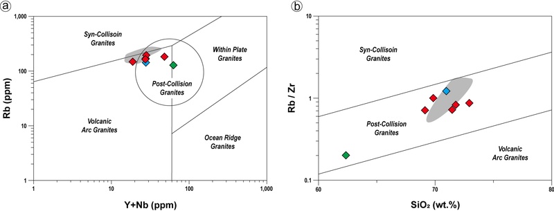 Fig. 10.