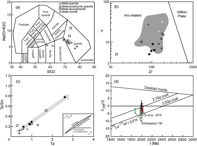 Fig. 11.
