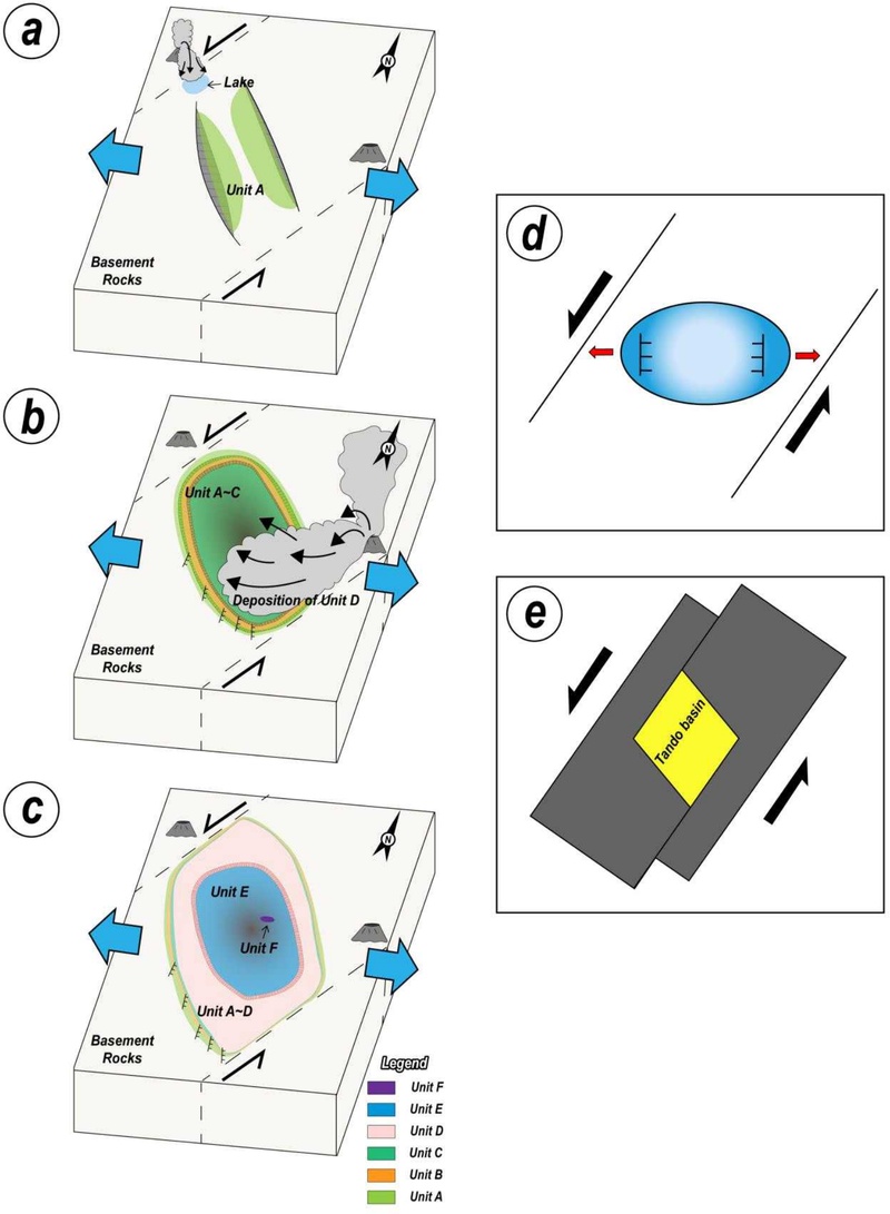Fig. 13.