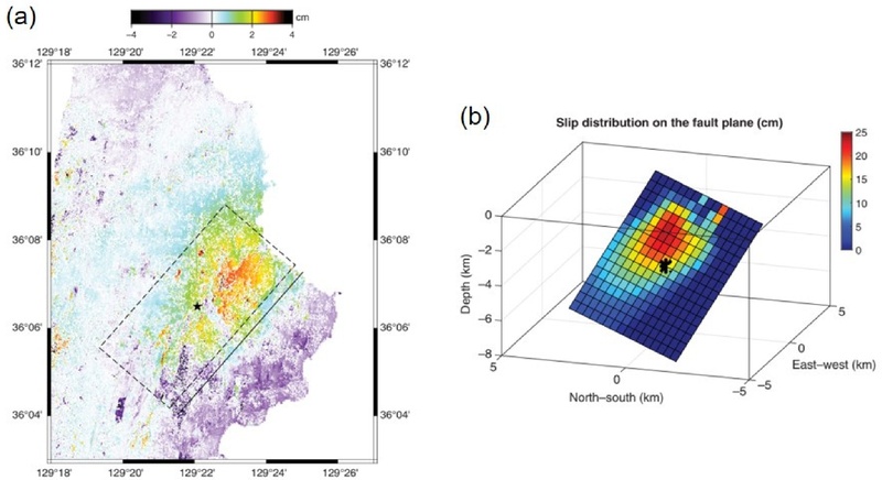 Fig. 16. Fig. 16.