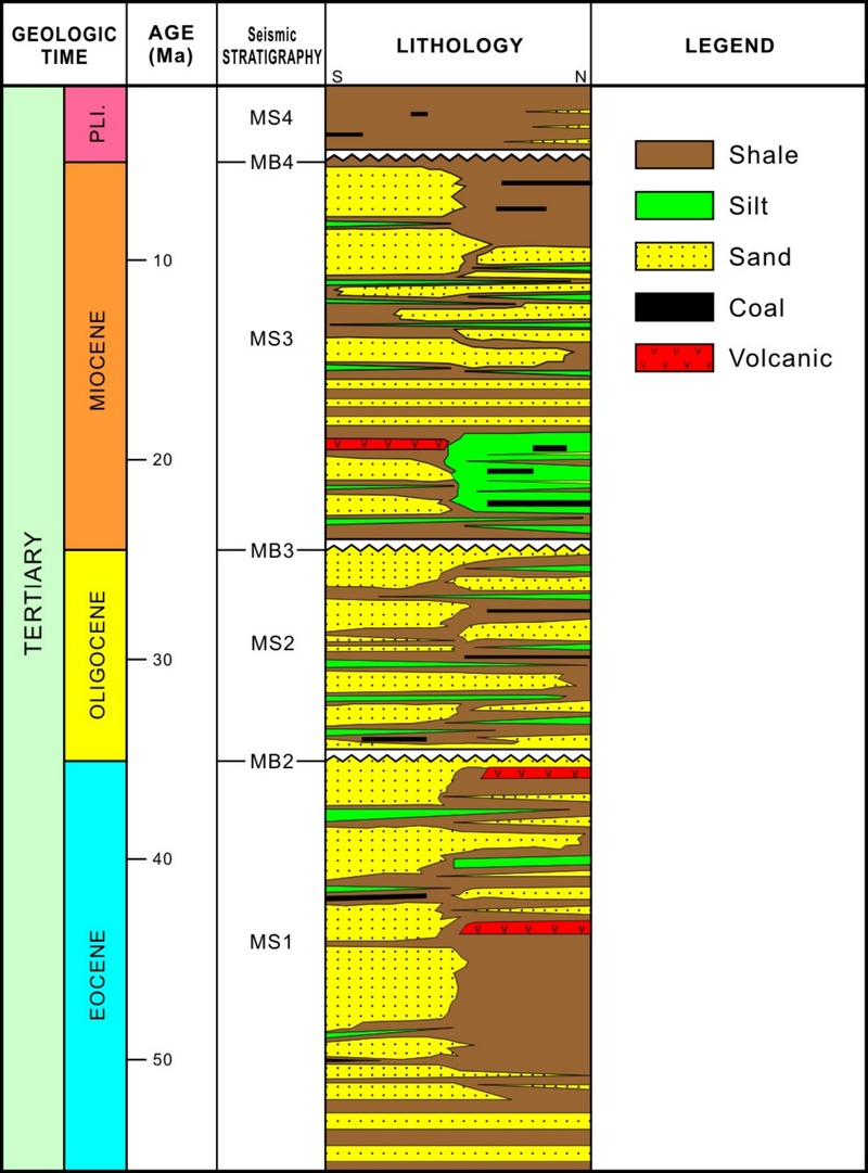 Fig. 7. Fig. 7.
